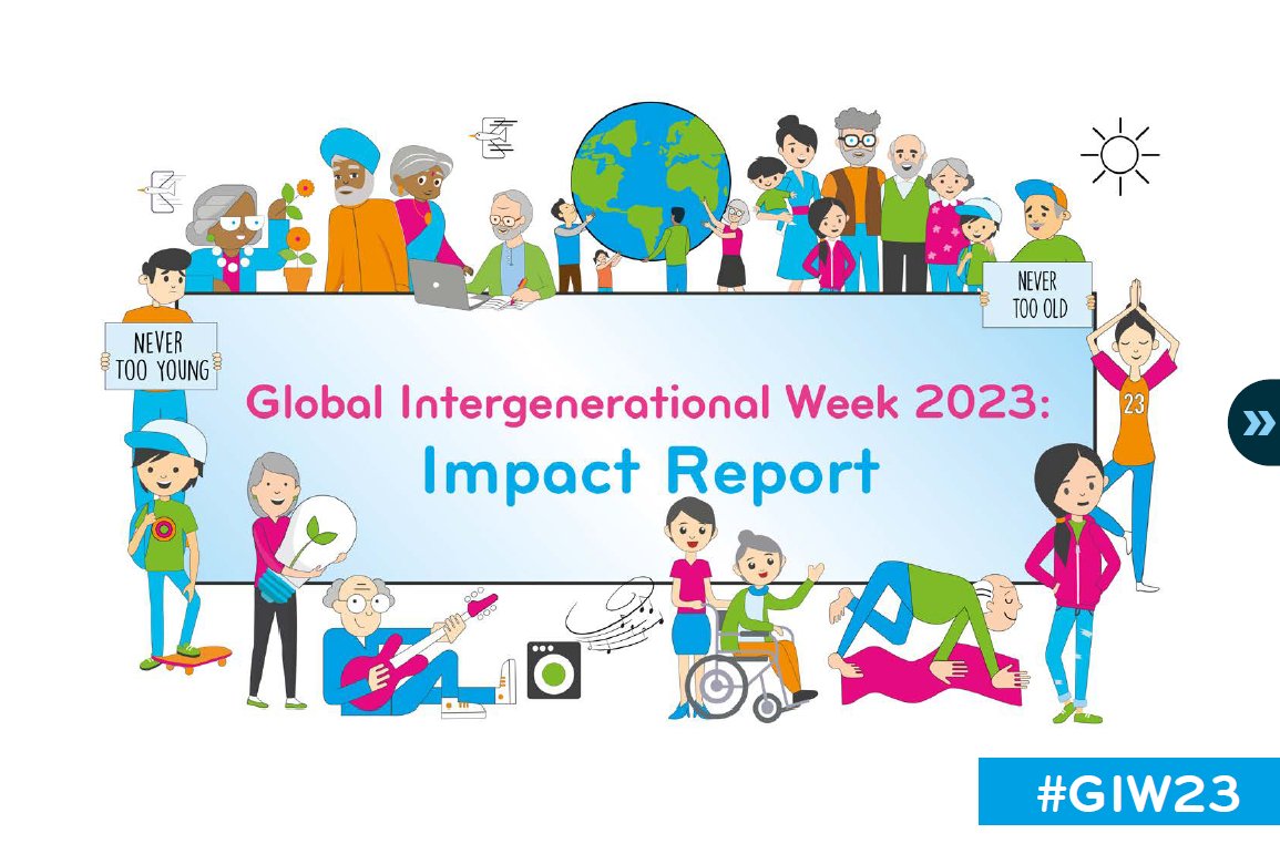 GIW impact report graphic 2023